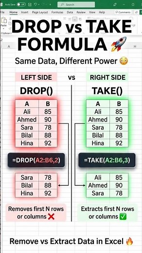 DROP vs TAKE Formula in Excel | Remove vs Extract Data Explained