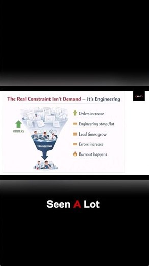 Is Engineering Slowing Down Your Business?