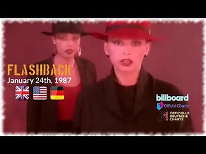 Flashback - January 24th, 1987 (UK, US & German-Charts) // RE-UPLOAD