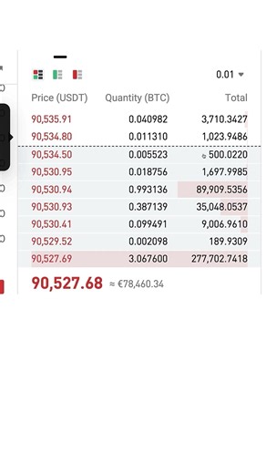 How to Spot Trade on Bitget