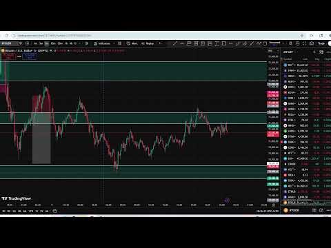 btc.gold live trading 09.04.2026