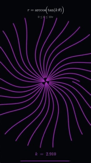 Mathematics Becomes Art When This Number Changes #shorts #math