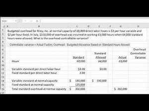 Overhead controllable variance example