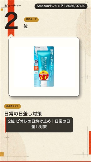 オルビスのヘアミルクが2日連続1位｜ビューティーのAmazonランキング｜2026/07/30