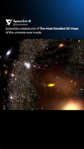 This map shows millions of galaxies in 3D, helping scientists understand how the universe expanded.