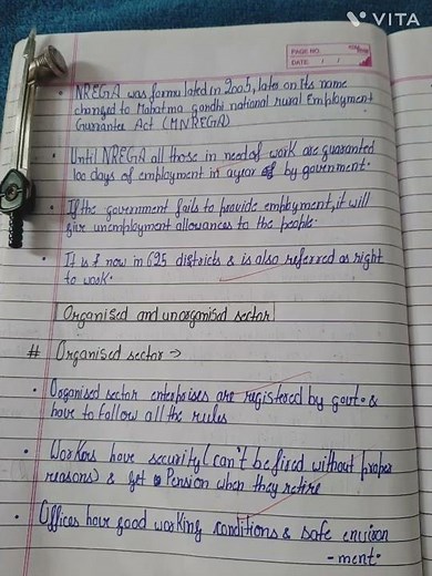 CH 2 Sectors of Indian Economy Notes Class 10th (Economics)