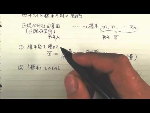 母平均と標本平均の関係