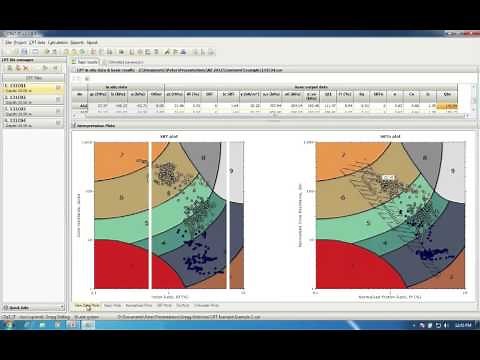 Webinar #5: CPT Applications, Examples using CPeT-IT Software by Dr. Robertson March 28, 2013
