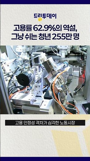 고용률 62.9%의 역설, 그냥 쉬는 청년 255만 명