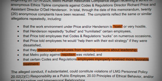 Troubleshooters: Union, ethics complaints allege toxic Codes and Regs Dept. under current leadership