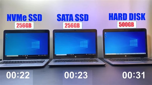 2023年NVME SSD 、 SATA SSD 和 HDD速度对比