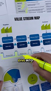 7.5K reactions · 1.2K shares | The Most Comprehensive E-book on...