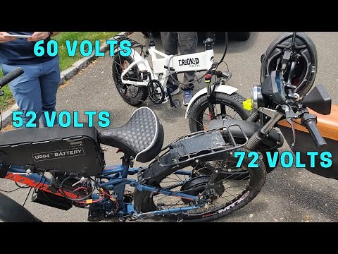 Are 72 Volt eBikes even Worth it?