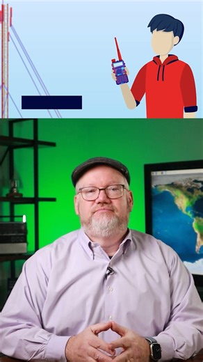 1K views · 30 reactions | What can you do with a Technician License? | Ham Radio Prep | Facebook