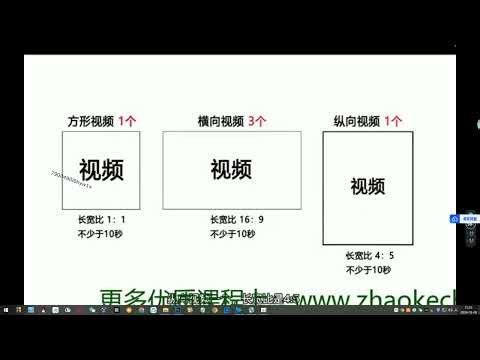 PMAX效果最大化广告素材设置最优方法