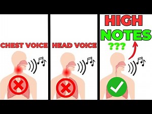 How To Belt High Notes Without Strain Why Mix Voice Beats Chest Every Time-Singing Lesson