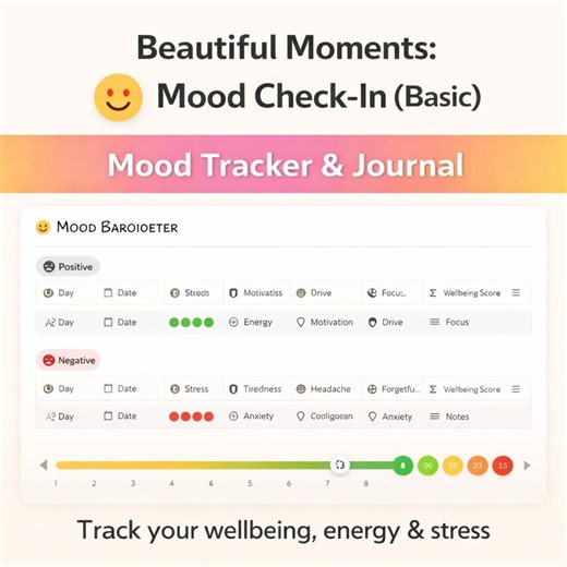 Moments Mood Check-in Notion Template | Mental Health Tracker | Wellness Journal | Mood Diary Digital Download - Etsy
