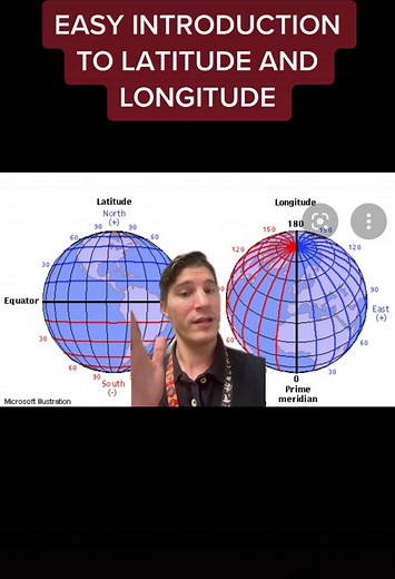 Understanding Latitude and Longitude: A Beginner's Guide