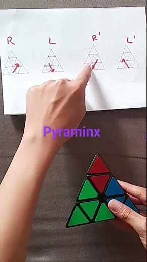 como armar Pyraminx Rubik. algoritmo fácil. #cuborubik #rubikcube #algorithm #algoritmo #pyraminx