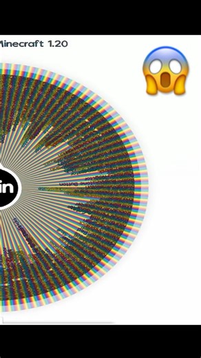 Will I be able to get the item from this wheel... #minecraft