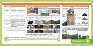 Science: Rocks: Year 3 Knowledge Organiser