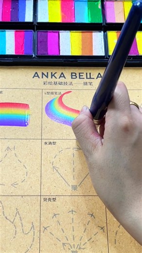 🎄 Holiday Special Alert! 🎄 Add extra sparkle to your celebrations with our Christmas face painting ideas! Whether as a gift, a party surprise, or a festive activity, this is the cutest way to spread joy! 🎁✨ 👉 Tap to watch the video & bring Christmas magic home! https://ankabelladesigns.etsy.com/listing/4303360896/non-toxic-kids-face-body-paint-kit-for | AnKa Bella Face Paint