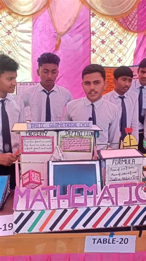 Math Formula #math #chart #nvs #jnv #motivation #mathtrick #mathematics #education #shorts #tranding