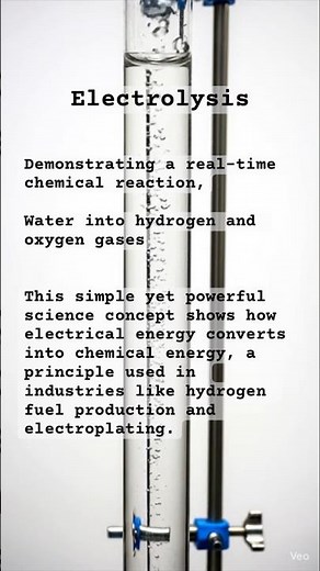 ⚡ Watch water split into gas! The science of electrolysis in action 💧 - Pure Science