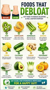 10 Foods That Help Reduce Bloating Fast 🌿 | Debloat Naturally