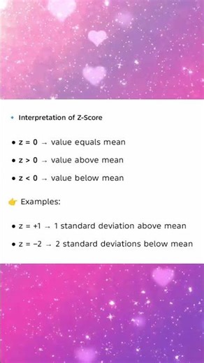 AD25201 UNIT 4 Normal distribution and standard scores #normaldistribution#standard#score