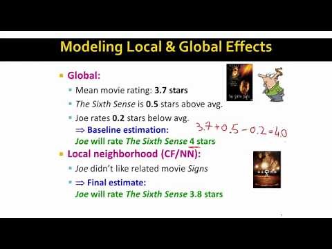Lecture 54 — Latent Factor Models | Stanford University