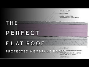 The Perfect Flat Roof (Protected Membrane Roofs For Architects + Contractors)