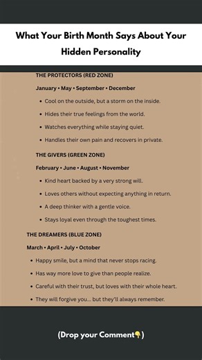 what your birth month says about your hidden personality? \zaynmalikedits\ #zaynmalik #mogger