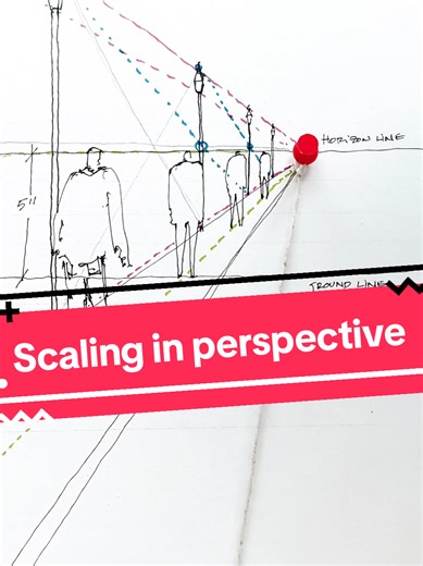 Mastering Scaling in Perspective