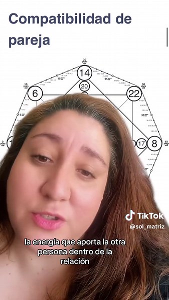 Quieres ver la compatibilidad con tu pareja? Con la matriz del destino puedes hacerlo solo teniendo la fecha de nacimiento de ambos. #matrixofdestiny #matrizdeldestino #compatibilidad #pareja #amor#astrologia #felicidad