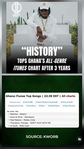 MASICKA MAKING HISTORY INNA DANCEHALL!! 🔥🔥🐊🐊#1syde #dancehall #goat #goat