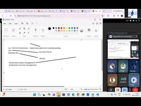 Kubernetes CKA 2026 | Day-5 kubernetes service pod,namespace,rs part-1