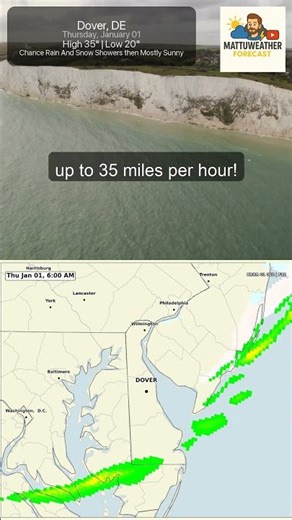 Big changes in Dover! Thursday's weather scoop! - Dover, DE January 01, 2026