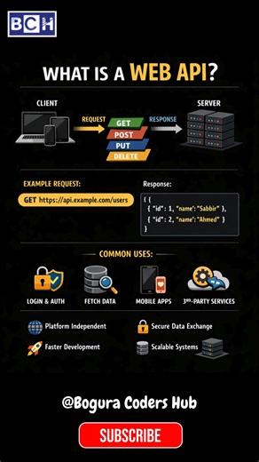 YouTube Channel: https://www.youtube.com/@BoguraCodersHub What Is a Web API? | Web API Explained | Client & Server in Simple Words | Beginner-Friendly | A Web API (Application Programming Interface) allows applications to communicate with each other over the internet using HTTP methods like GET, POST, PUT, and DELETE. In this short video, you’ll learn: ✔ What a Web API is ✔ How client and server communicate ✔ Real-world Web API examples ✔ Why Web APIs are important for modern apps Perfect for be