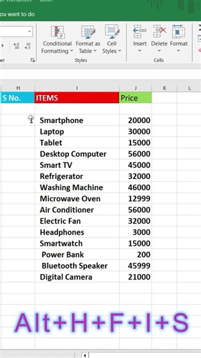 Excel Auto Serial Number Trick! Automatic Serial Number in Excel! Excel Smart Trick