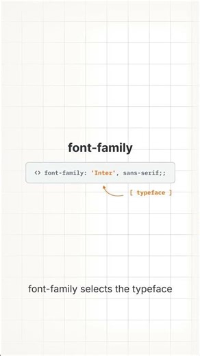 Typeface vs Font: What font-family Actually Selects