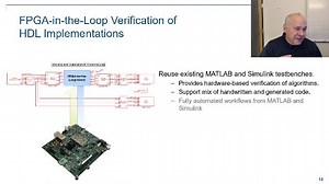 Early FPGA/SoC Design Verification with Simulink and the Vivado Simulator from AMD Xilinx
