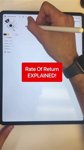 Rate of Return vs Total Return Explained