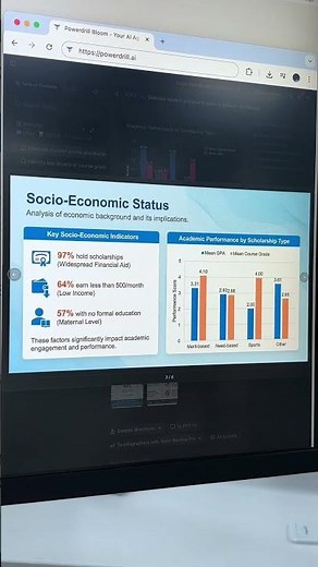 Powerful CSV to PPT AI You Should Know | Free AI Tool #shorts
