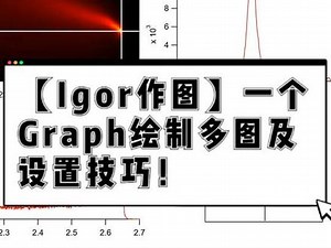 Igor在同一个窗口绘制多个图的方法和设置技巧。#IgorPro程序设计实战 #IgorPro实用教程 #数据可视化 #数据处理