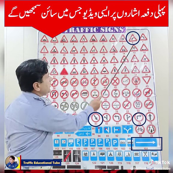 Understanding Traffic Signs for Driving Test - Educational Video Compilation
