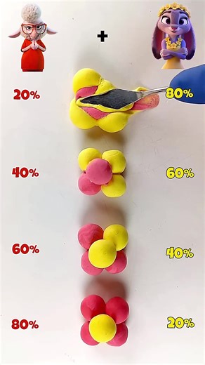 Zootopia 2 Color Mixing Recipe: Red and Yellow
