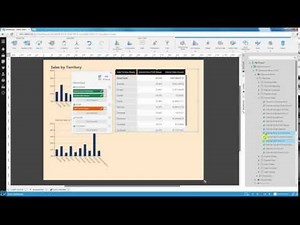 Creating and Viewing Dashboards