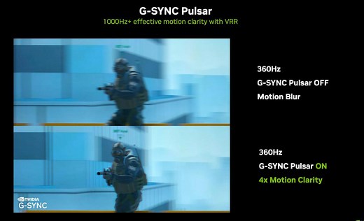 NVIDIA's G-Sync Pulsar tech can minimize motion blur for gamers - Engadget