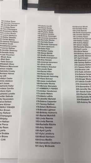 Drawing the 3 winners for the Custom Saddles/Gift Cards! | Hot Headstalls